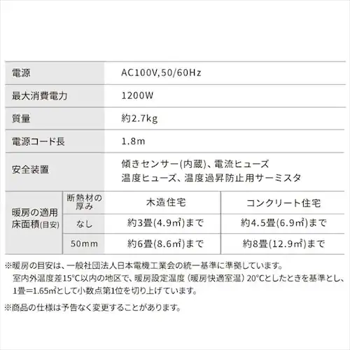 �Z���~�b�N�q�[�^�[ �啗�� �X���� �㉺���[�o�[ ACH-S12A-V �p�[�v��_19