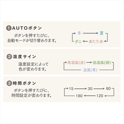 �ӂƂ񊣑��@ �V���O���m�Y�� FK-RD1-W Colors �I�t_8