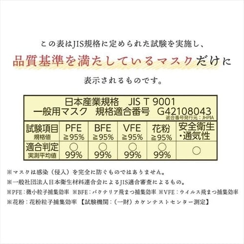 90枚】 美フィット カラーマスク ふつうサイズ 30枚入×3 ピンク