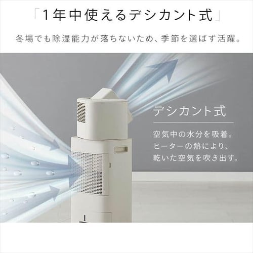 サーキュレーター衣類乾燥除湿機 デシカント式 15畳 5.8L 静音 1台3役