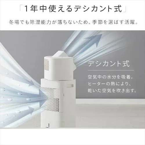 【訳あり】サーキュレーター衣類乾燥除湿機 5.8L/日 ホワイト_9