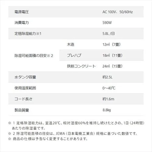 【訳あり】サーキュレーター衣類乾燥除湿機 5.8L/日 ホワイト_16