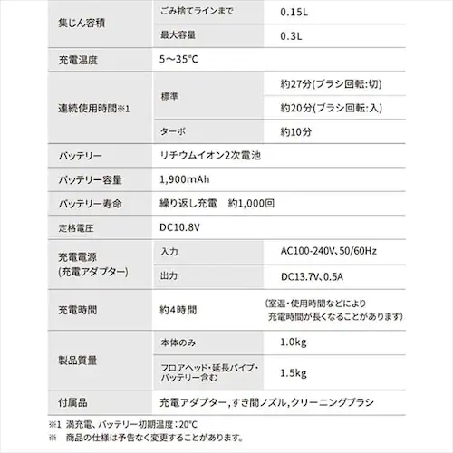 掃除機 コードレス サイクロン 自走式 SCD-182P-CW ホワイト _19