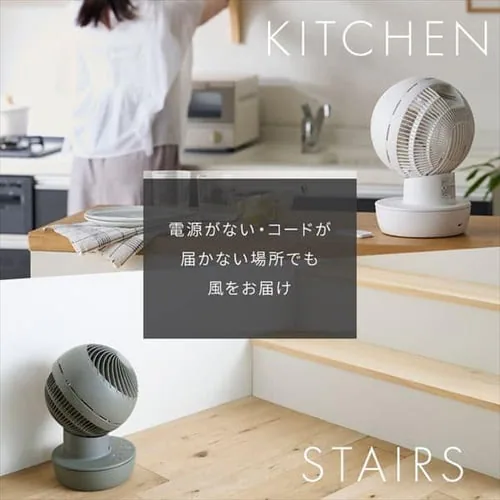 �T�[�L�����[�^�[�A�C 20�� DC���[�^�[ �R�[�h���X ���E��U�� PCF-SD15CH-W �z���C�g_4