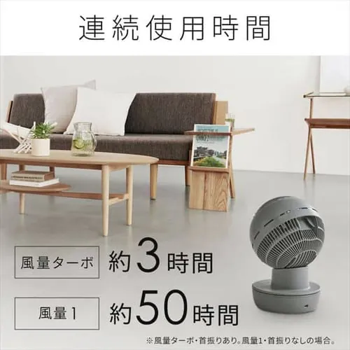 �T�[�L�����[�^�[�A�C 20�� DC���[�^�[ �R�[�h���X ���E��U�� PCF-SD15CH-W �z���C�g_5