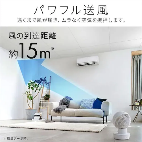 �T�[�L�����[�^�[�A�C 20�� DC���[�^�[ �R�[�h���X ���E��U�� PCF-SD15CH-W �z���C�g_7