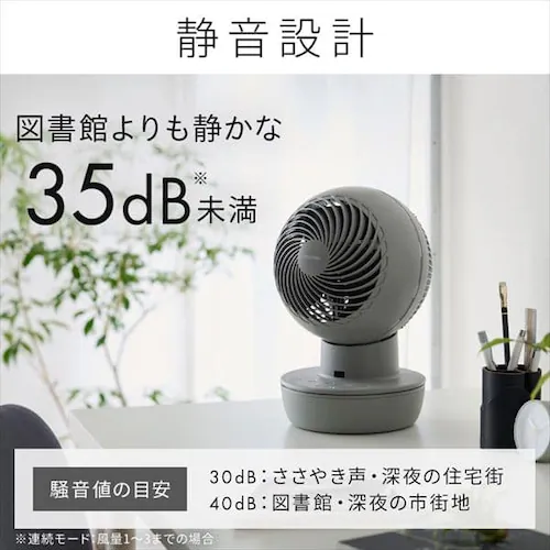 �T�[�L�����[�^�[�A�C 20�� DC���[�^�[ �R�[�h���X ���E��U�� PCF-SD15CH-W �z���C�g_10