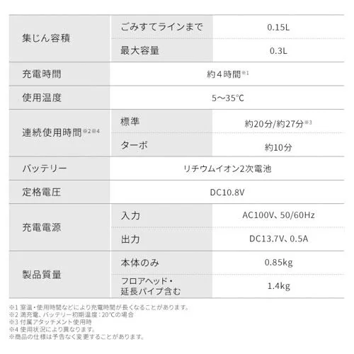 �|���@ �R�[�h���X �T�C�N���� ������ SCD-185P-W �z���C�g_19