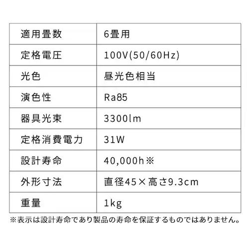 【訳あり】シーリングライト LED 節電モデル 6畳 調光 プレーン CEA6D-5.0Q _12
