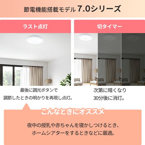 LED�V�[�����O���C�g 12�� ���� CEA-2312D_9