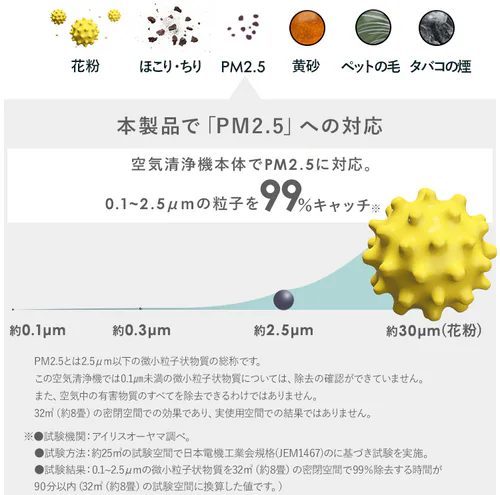 空気清浄機 10畳 加湿空気清浄機 7畳 気化式 風量3段階 切タイマー コンパクト お手入れ簡単 AAP-SH20A-W ホワイト_7