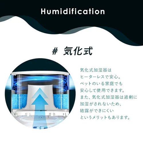 空気清浄機 10畳 加湿空気清浄機 7畳 気化式 風量3段階 切タイマー コンパクト お手入れ簡単 AAP-SH20A-W ホワイト_9