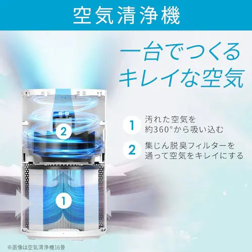 空気清浄機 加湿空気清浄機 10畳 AAP-S 全3色_3