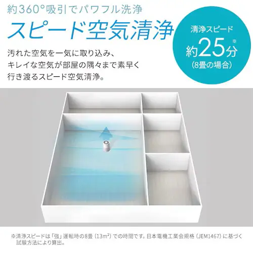 空気清浄機 加湿空気清浄機 10畳 AAP-S 全3色_6