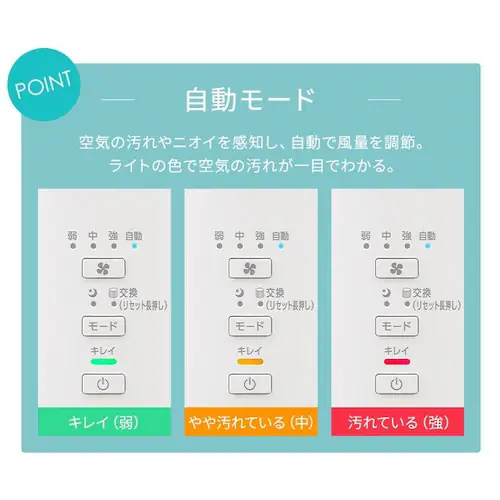 空気清浄機 加湿空気清浄機 10畳 AAP-S 全3色_7