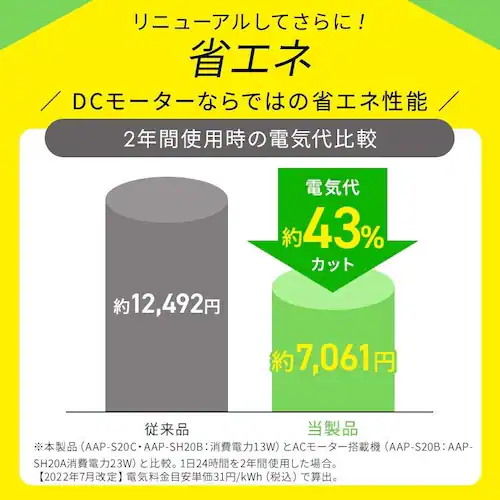 空気清浄機 加湿空気清浄機 10畳 AAP-S 全3色_9