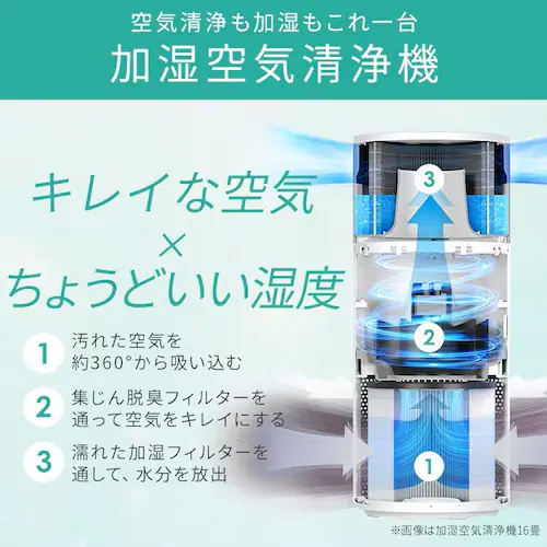 空気清浄機 加湿空気清浄機 10畳 AAP-S 全3色_11