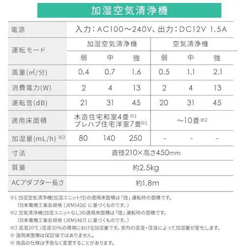 空気清浄機 加湿空気清浄機 10畳 AAP-S 全3色_18