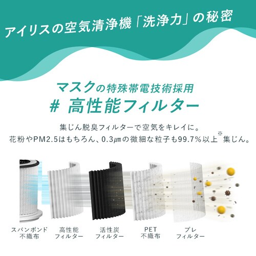 ��C����@ 16�� ����3�i�K  �؃^�C�}�[ �R���p�N�g �������ȒP AAP-S30B-W �z���C�g_3