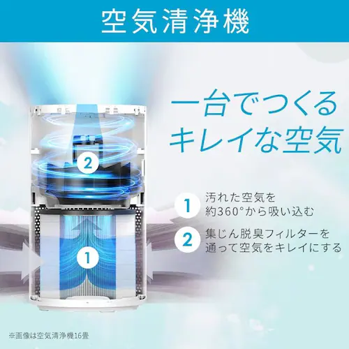 空気清浄機 16畳 AAP-S30C-W ホワイト_3