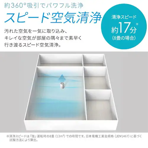 空気清浄機 16畳 AAP-S30C-W ホワイト_6