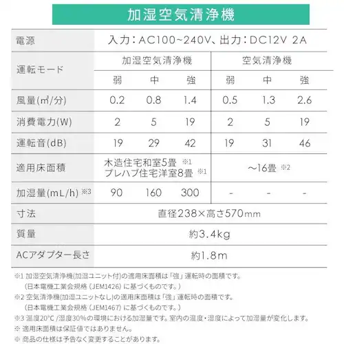 空気清浄機 16畳 AAP-S30C-W ホワイト_18