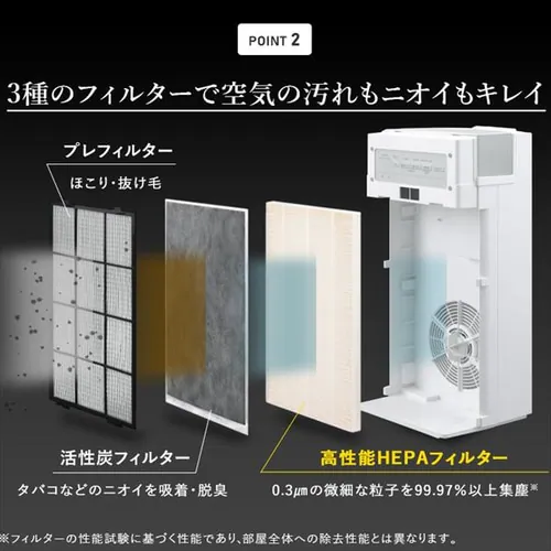 加湿空気清浄機 17畳 KAP-KH351-W ホワイト_9