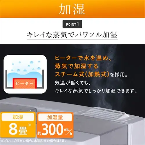 加湿空気清浄機 17畳 KAP-KH351-W ホワイト_13