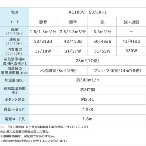 加湿空気清浄機 17畳 KAP-KH351-W ホワイト_19