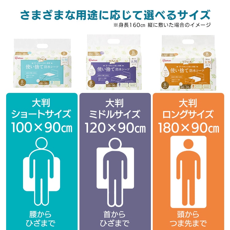使い捨て防水シーツ大判タイプ ミドルサイズ32枚入り 介護用品 防水