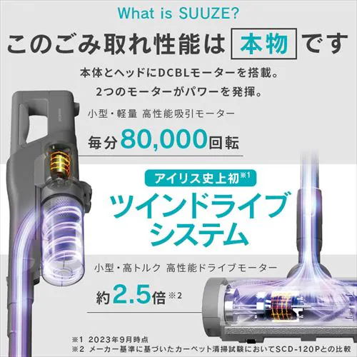 SUUZE 掃除機 コードレス サイクロン モップ付 置くだけで充電 SCD-210P-W ホワイト_6