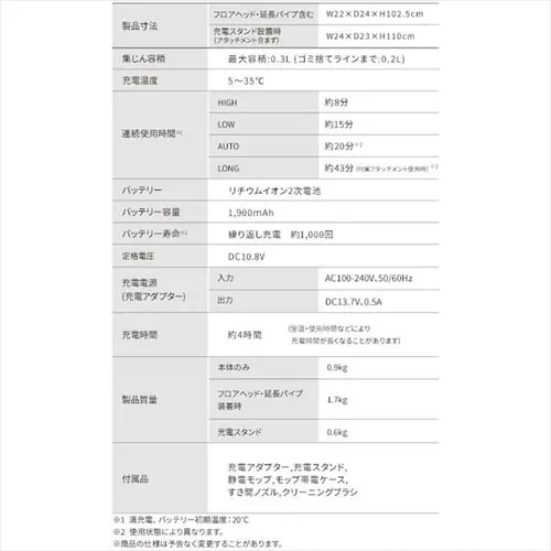 SUUZE 掃除機 コードレス サイクロン モップ付 置くだけで充電 SCD-210P-W ホワイト_20