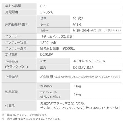 �|���@ �R�[�h���X ���p�b�N ������ SBD-76P-W  _15