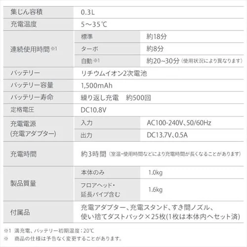 �|���@ �R�[�h���X ���p�b�N ������ �u�������ŏ[�d SBD-G3P-W �z���C�g _16