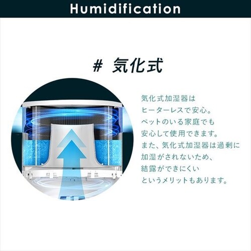 訳あり】加湿空気清浄機 16畳 ホワイト H297752O │アイリスオーヤマ