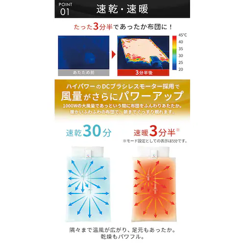 ふとん乾燥機 ハイパワー ツインノズル FK-WH1 ホワイト_6
