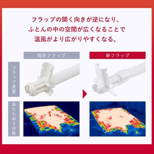 内向きフラップ】 カラリエ ふとん乾燥機 ツインノズル ハイパワー