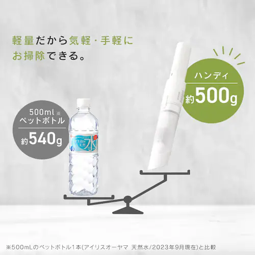 �n���f�B�N���[�i�[ �}���`�c�[���Z�b�g �u�������ŏ[�d HCD-22M-W �z���C�g_7