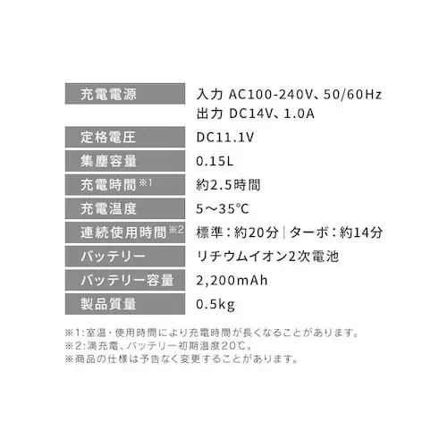 �n���f�B�N���[�i�[ �}���`�c�[���Z�b�g �u�������ŏ[�d HCD-22M-W �z���C�g_19