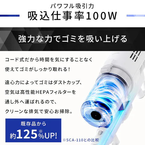 �|���@ �R�[�h�� �T�C�N���� SCA-112-W  _3