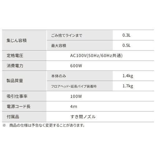 �|���@ �R�[�h�� �T�C�N���� SCA-112-W  _12