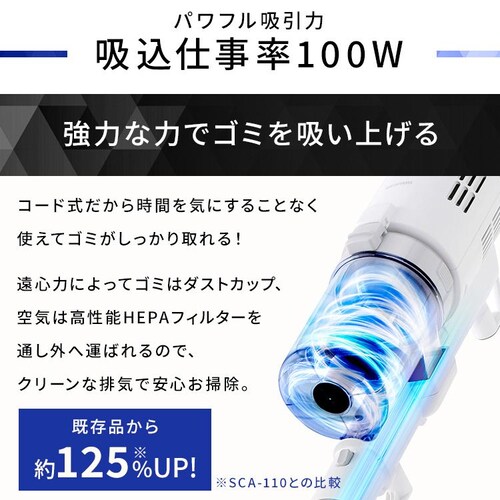 �|���@ �R�[�h�� �T�C�N���� SCA-113-W �z���C�g_3