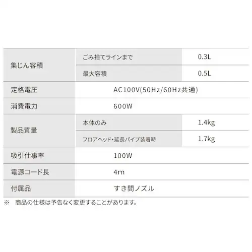 �|���@ �R�[�h�� �T�C�N���� SCA-113-W �z���C�g_12