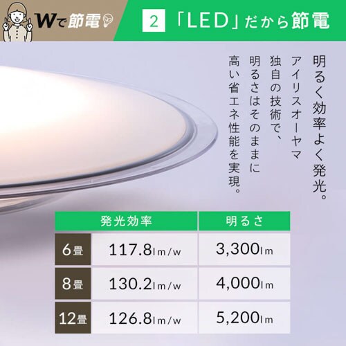 3個セット】 LED シーリングライト 6畳 調光 節電 工具・工事不要