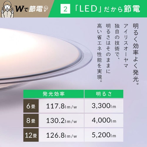 LED �V�[�����O���C�g 6�� ���� �ߓd �H��E�H���s�v �����R���t�� 5�N�ۏ� CEA6D-5.0QCF_6