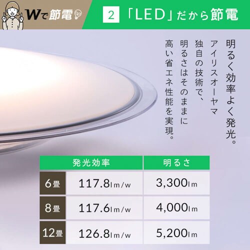 3個セット】 LED シーリングライト 6畳 調光 調色 節電 工具・工事不要