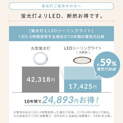 �y2�Z�b�g�z LED �V�[�����O���C�g 6�� ���� ���F �ߓd �H��E�H���s�v �����R���t�� 5�N�ۏ� CEA6DL-5.0QWFM_8