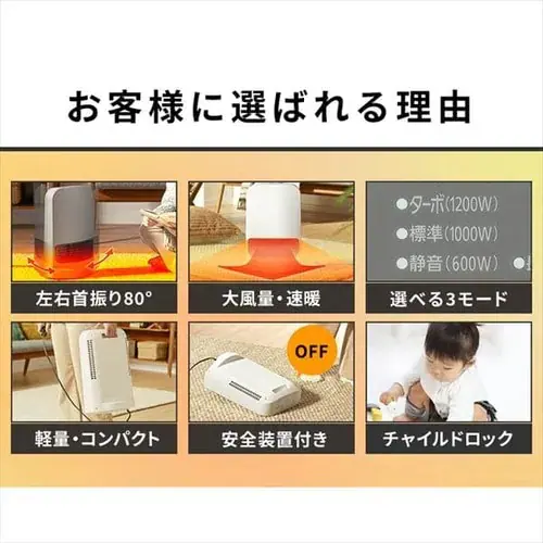 �y�󂠂�z�啗�� �Z���~�b�N�q�[�^�[ ��U�� PCH-SW12B-W �z���C�g_5