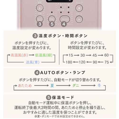カラリエ ふとん乾燥機 ツインノズル くつ乾燥対応 アロマケース付 FK