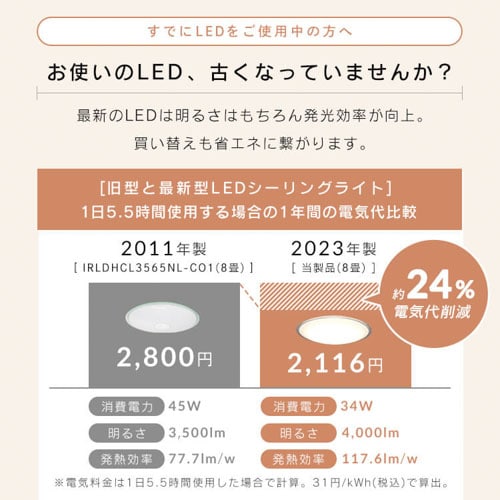 LED シーリングライト 8畳 調光 調色 節電 工具・工事不要 リモコン